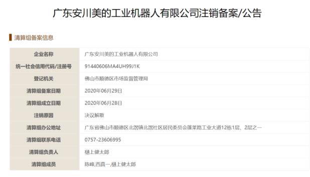 “亲儿子”强过“半生子”？美的机器人撇弃安