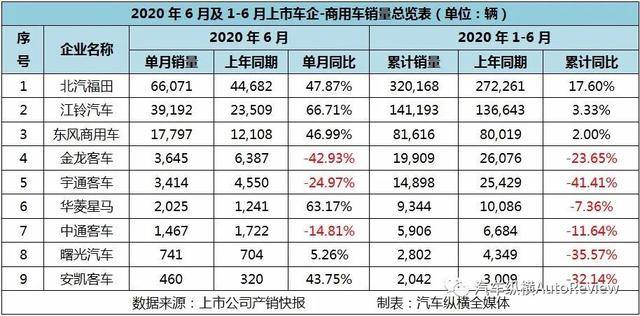 福田区2020年上半年G_福田区地图(2)