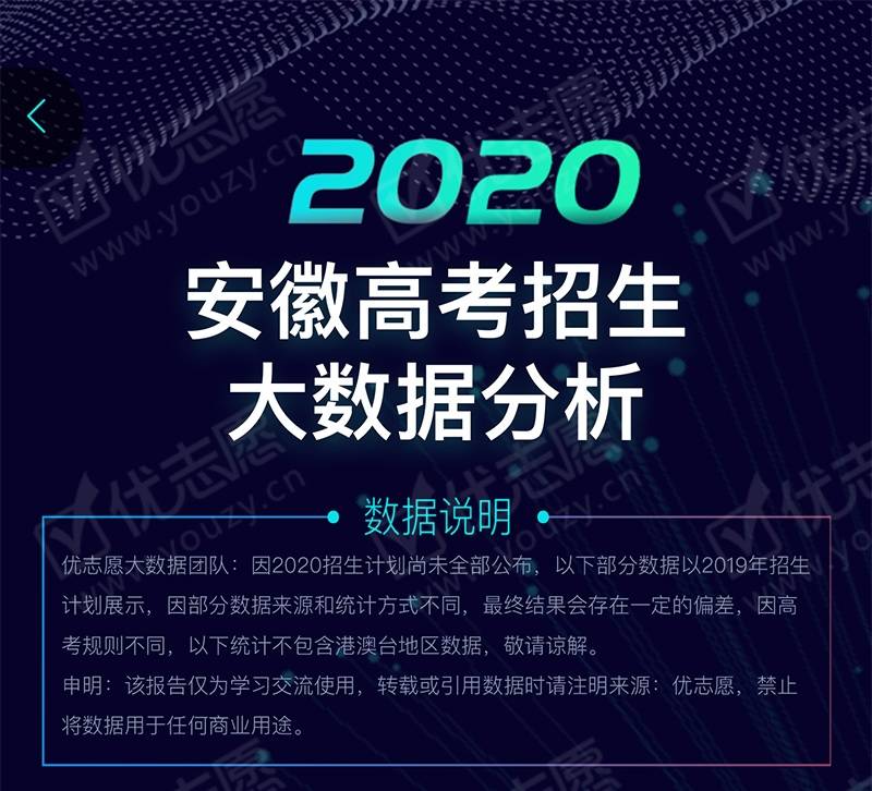 安徽省|2020安徽省高考招生大数据独家分析火热出炉！速看收藏！