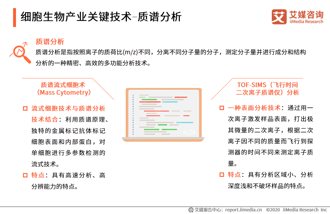 生物科技股份有限公司价值 dc6232b259ad40899177cf62f5323b6e.png