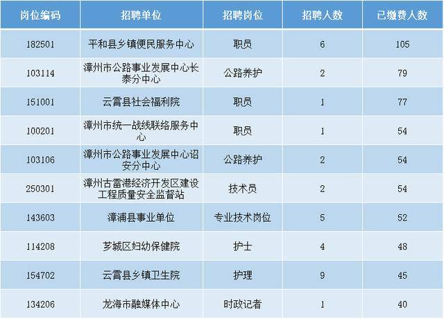 中国人激增人口那一年_人口激增地球卡通图