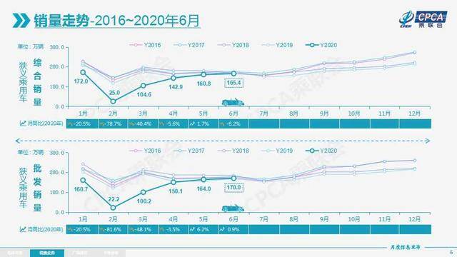 越南2021年5月gdp_今年前5个月越南宏观经济报告(2)