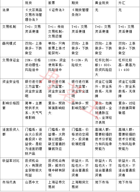 冉飞挂画曲谱(3)