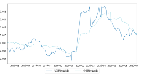 2020年gdp都江堰房价会涨吗_2020年下半场开启,房价涨没 全国 7月版出炉 一起来看看(3)