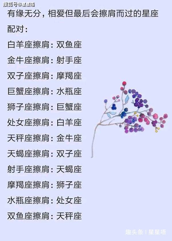 十二星座最讨厌的异性,有缘无分相爱但最后会擦肩而过的星座配对