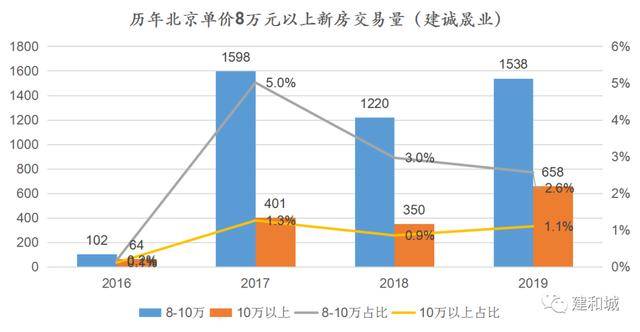 南城人口_定了 南城一中将易址新建,你知道建哪里吗 新址在这(2)