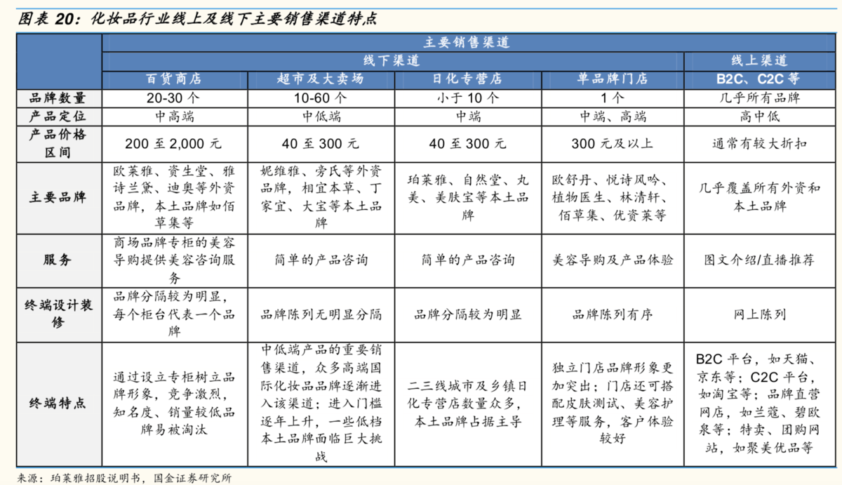 GDP是哪几个字母的缩写_一分钟让你秒懂什么是GDP(3)