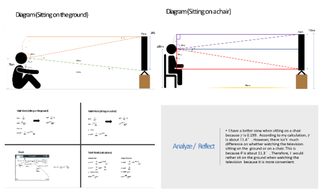 威达|艾威达告诉你：为什么探究式学习是最好的教育？