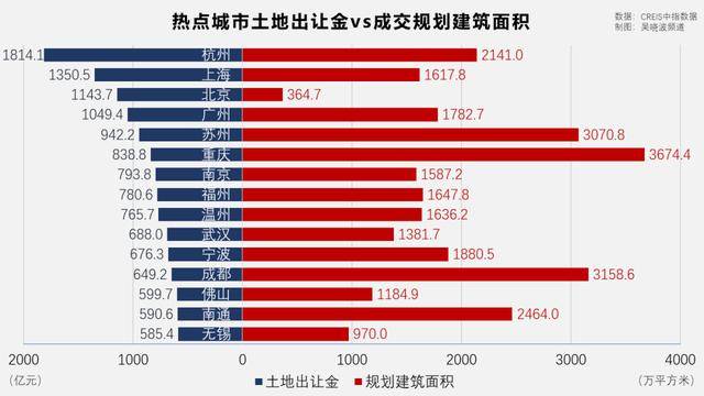 房子|全国百城中近80%房价上涨！今年，到底要不要买房？