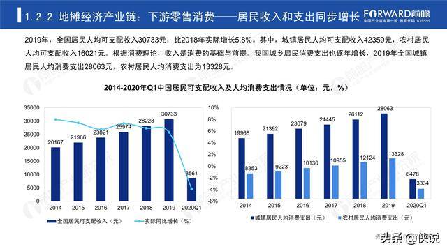 我国的地摊经济总量_地摊经济