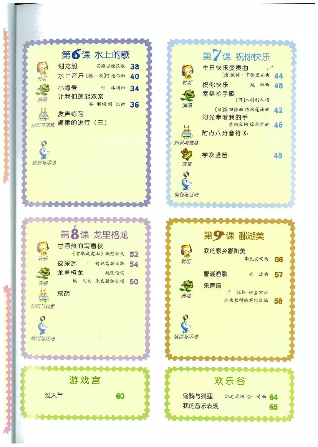 简谱口诀四课_乘法口诀表图片(3)