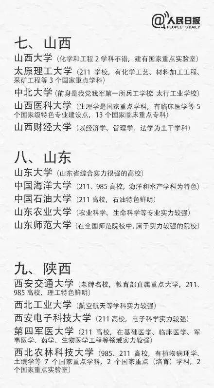 考生|高考即将出分，考生如何填志愿报专业?（附全国31省最具实力大学和专业）