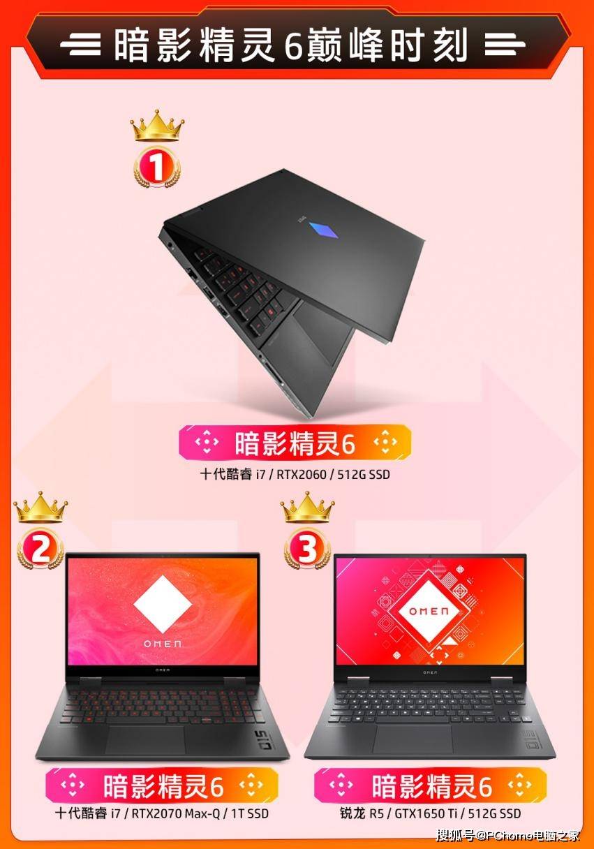 精灵|暗影精灵6京东首发日成交额破亿创新高