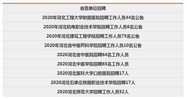 消息资讯|出了！省直事业单位单位招聘！共招350人，今日开始报名
