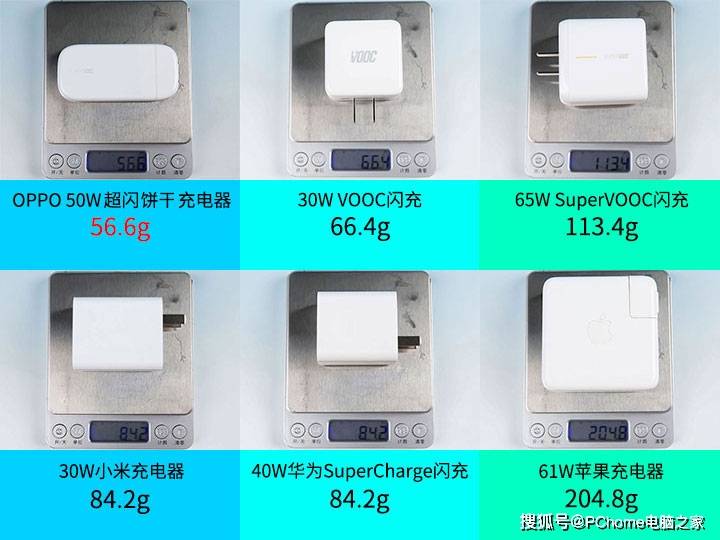 充电器|轻薄便携高功率 OPPO 50W 超闪饼干充电器评测