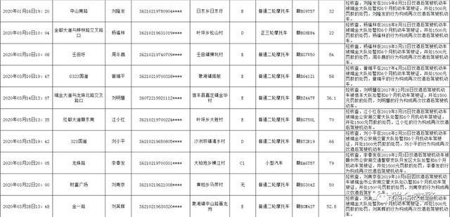 瑞金市人口_江西省瑞金市有多少乡镇和人口