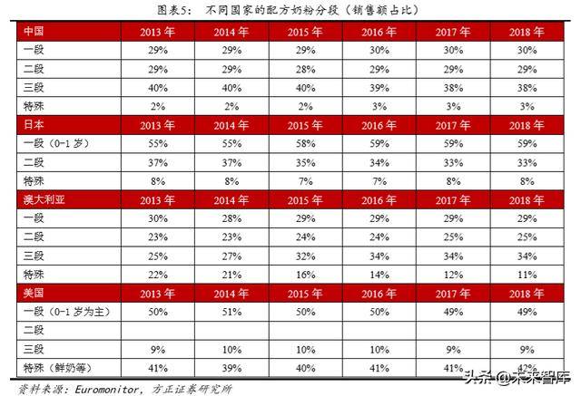 中国人口减少政府会阻止_人口老龄化图片