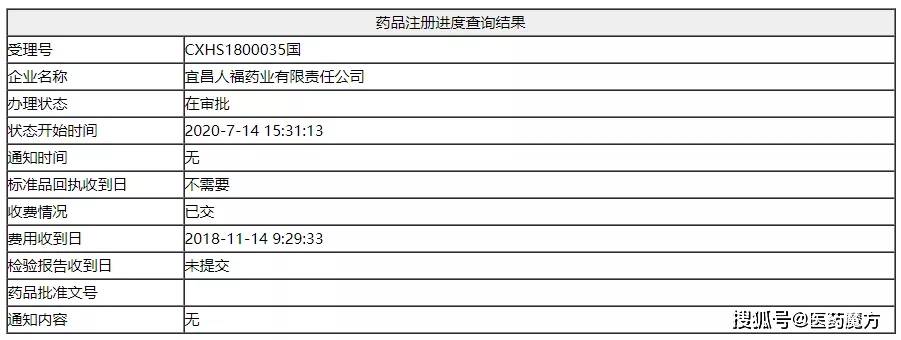 人福医药1类新药「注射用苯磺酸瑞马唑仑」即将获批