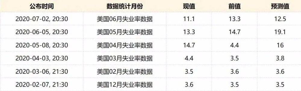 危机隐现！推迟还债这颗大雷，恐怕要炸