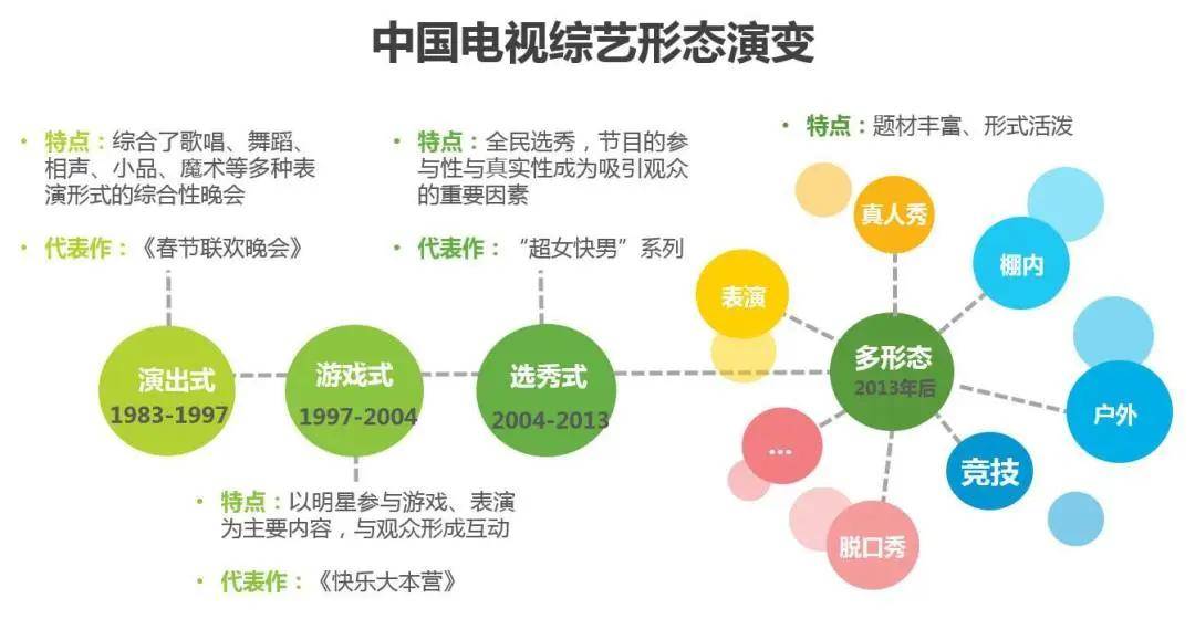 翟潇|原创R1SE快本选拔翻车了，重新定义“团魂”的意义！