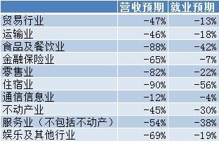 今日南美洲gdp_世界六大洲GDP排名,欧洲排第三,亚洲第几(3)