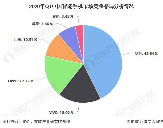 2020中国GDP美国占比_美国鞋码与中国对照表(2)