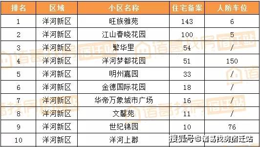 宿迁市2020年上半年g_宿迁市地图