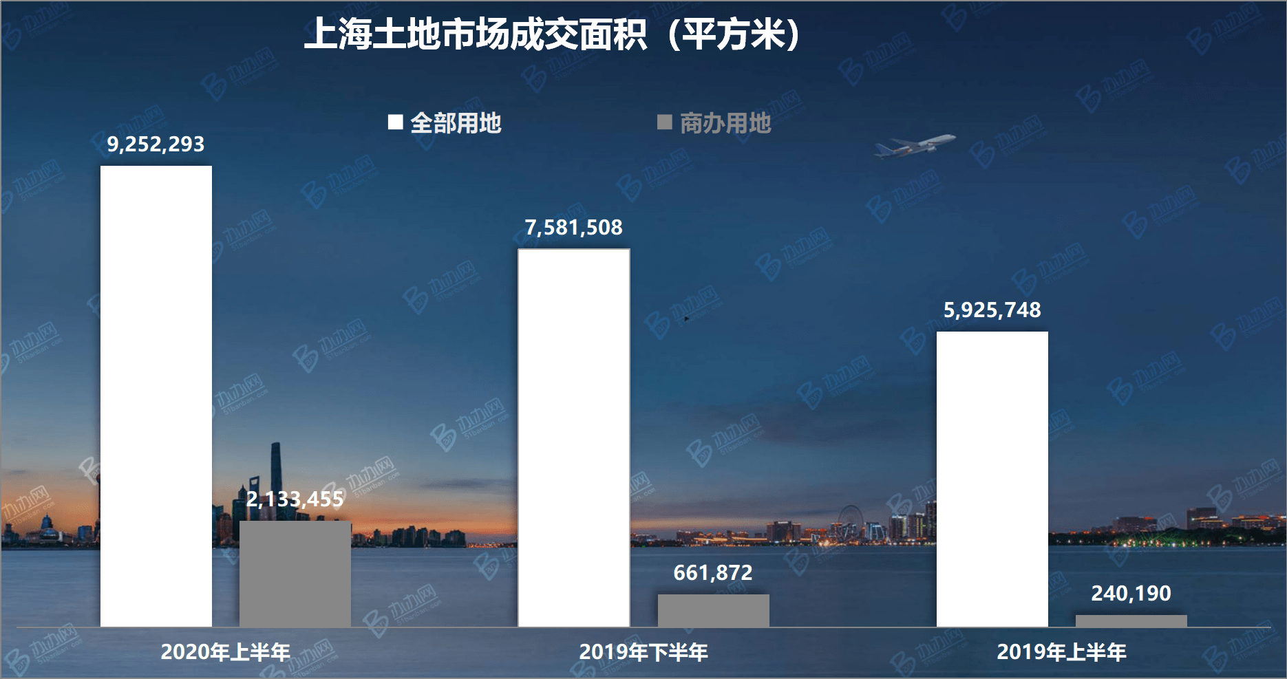 2020年上半年上海市G_上海市地图