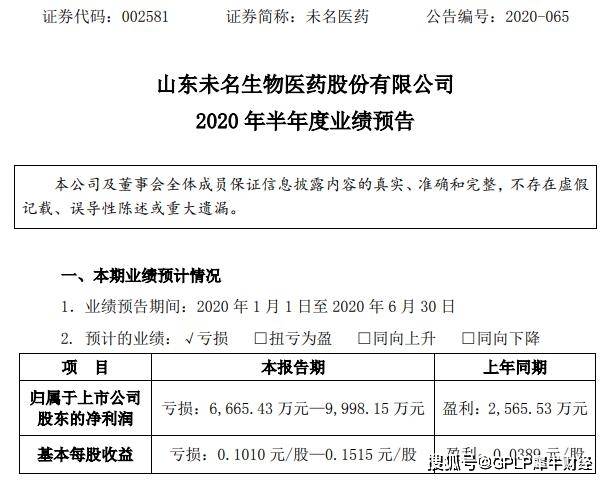 名医药|未名医药上半年预亏1亿元股价跌停 深交所问询函提“18问”