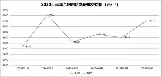 合肥gdp是什么时候超过安庆的_安徽省2019年前三季度GDP已出,芜湖在省内排名如何(3)