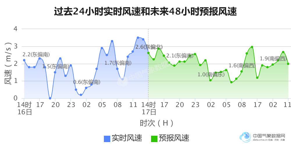 无锡地级市gdp_2019年全国普通地级市GDP20强发布,徐州排名(2)