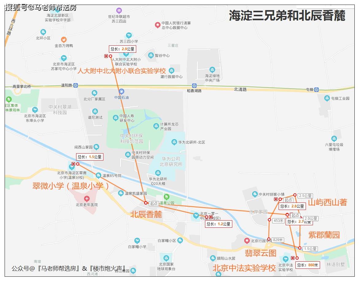 马老师 海淀山后,还有一个尾房新盘,北辰香麓!