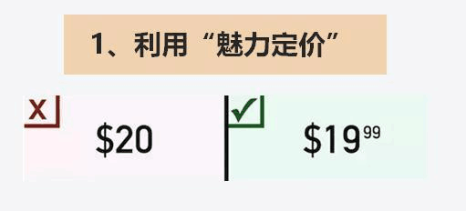 跨境电商须知——定价心理学，可用于各种商品定价场景，有需要的同学要转存哦