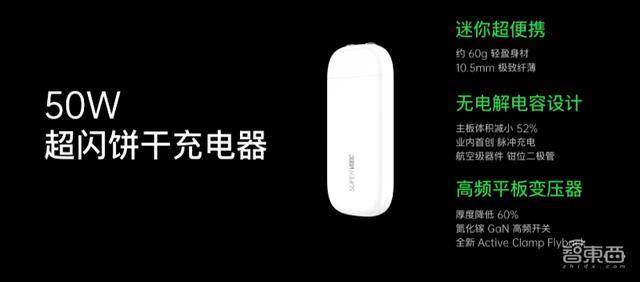 闪充|OPPO充电“黑科技”上线，20分钟充满电，“旺旺仙贝”充电器有50W