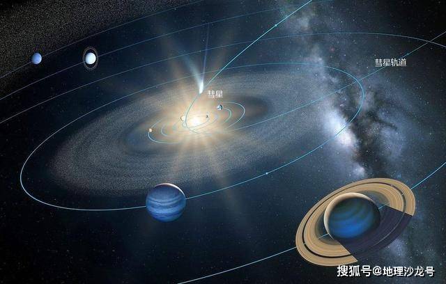 7月中旬为肉眼观测 新智彗星 的最佳时期 错过起码要等四千年 太阳