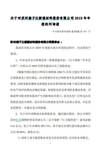 年报|暴挫902%！夸张数字背后，扬子新材为何被会计师出具保留意见？