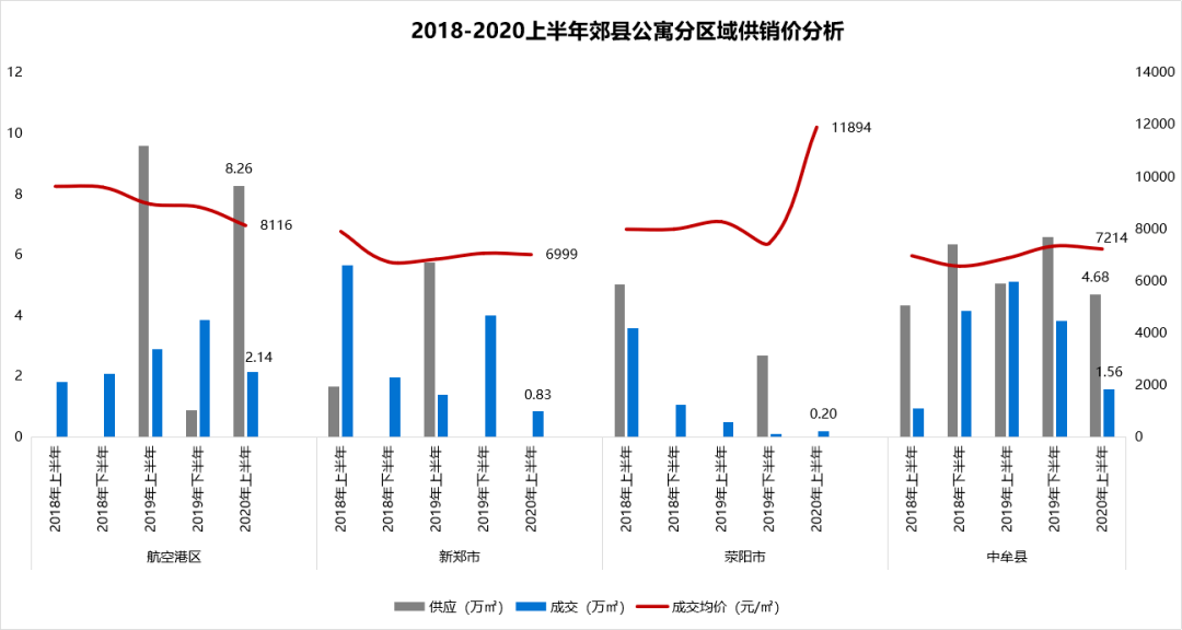 2020年郑州市上半年g_郑州市2018年劳模事迹(2)