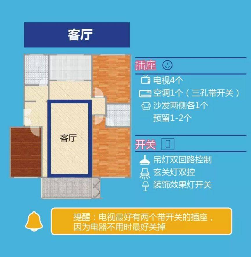小细节大讲究！装修细节做得好，入住没烦恼，越住越舒服！_厨房