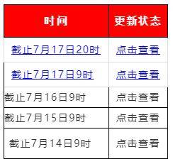 2020年临沧市人口统计_临沧市图片