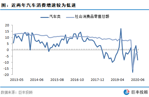 预测gdp的意义_2021中国gdp预测