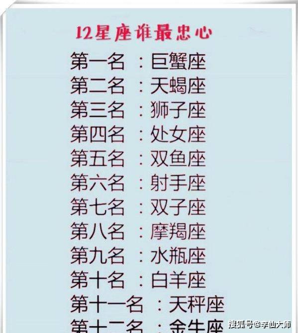 12星座女最难被征服