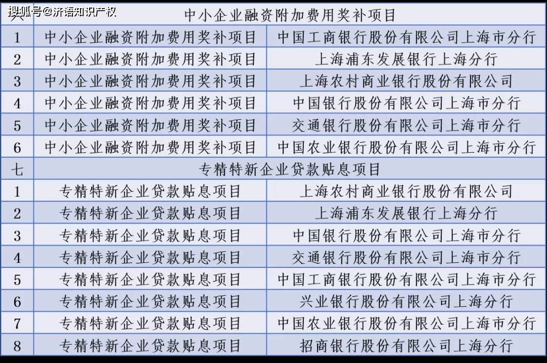 2020济南人口普查联系电话_济南常住人口登记卡(3)