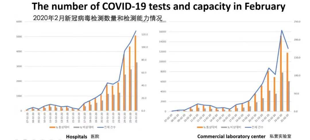 中日韩三国gdp占世界的份额_日本媒体 中国崩溃论 正走向崩溃