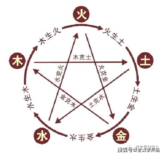 91b5e2304a8a44dc807158552bfa5ad0.png