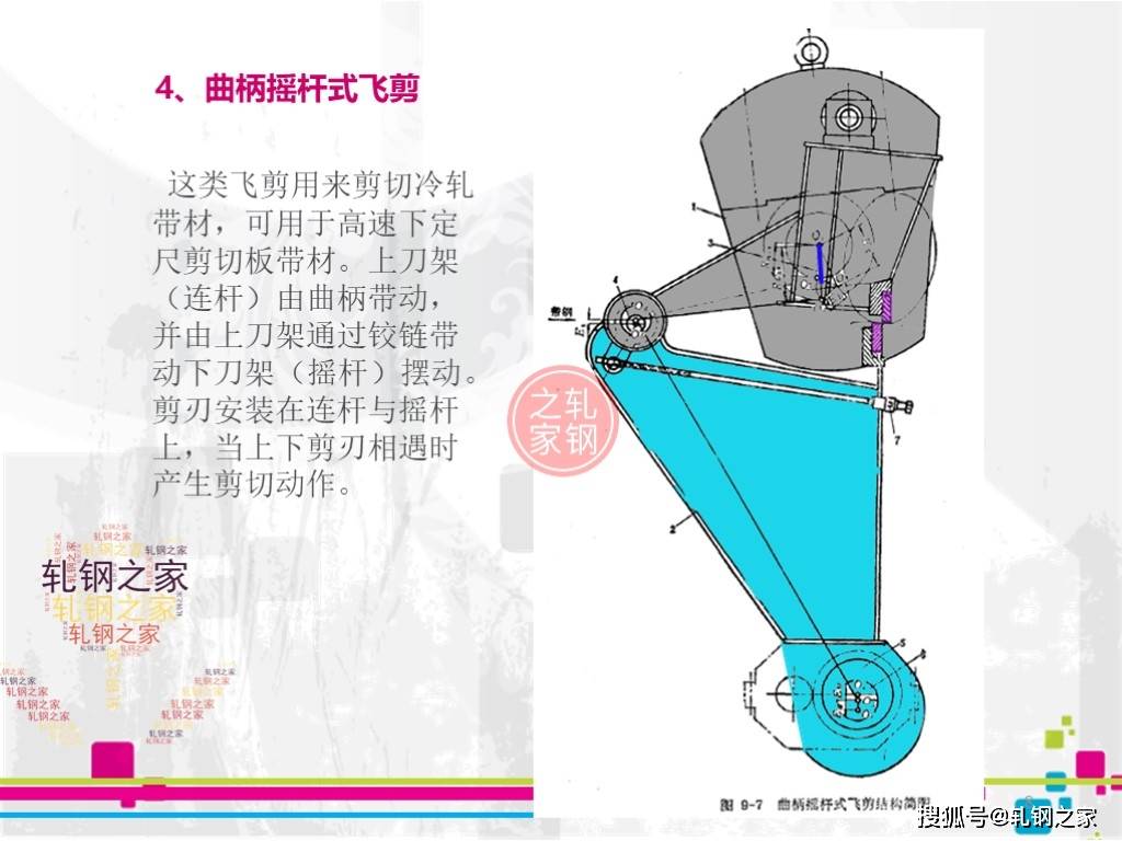 飞剪的原理全文-轧钢之家首页