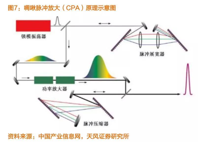 一吹气就出电火什么原理_幸福是什么图片(2)