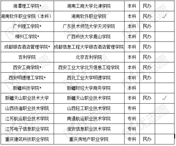 070f1ff547224fd7b7122f149be4f419.png