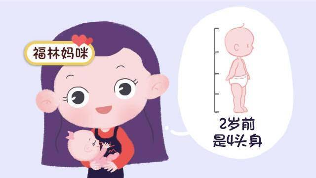 原创新生儿都是"4头身"?宝宝身材的黄金比例,藏着不少小秘密