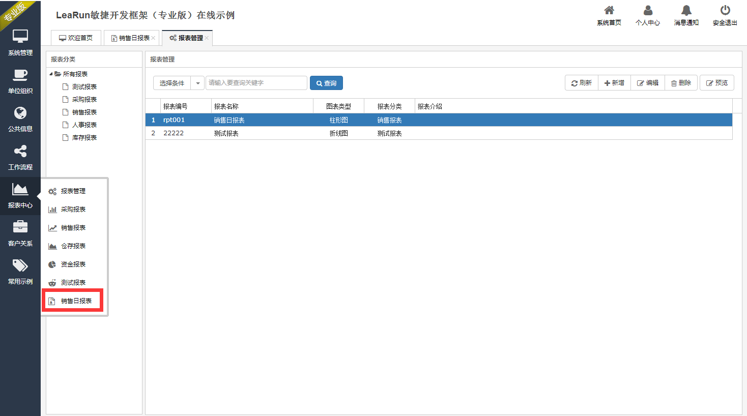 只要找对方法，即使资源不足，也能做成大事