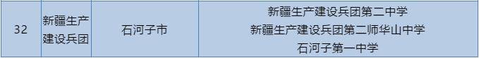 上海|教育部最新通知！2020上海这3所学校成全国示范校！快看有你娃的学校没？